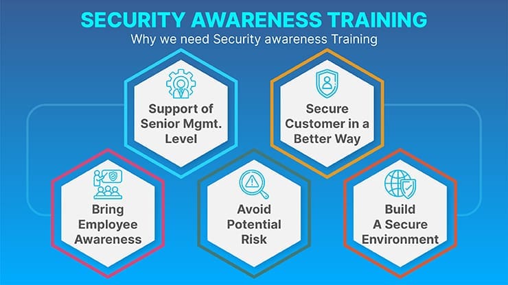 Photo highlighting the benefits of cybersecurity training