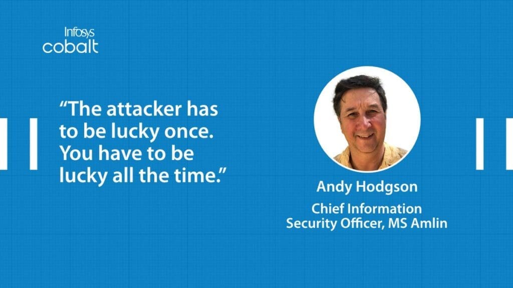 Quote about business cybersecurity: “The attacker has to be lucky once. You have to be lucky all the time,” alongside a headshot of a chief information security officer.